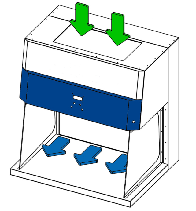 Calificación de cabinas de flujo laminar vertical, Calificación de cabina de flujo laminar horizontal